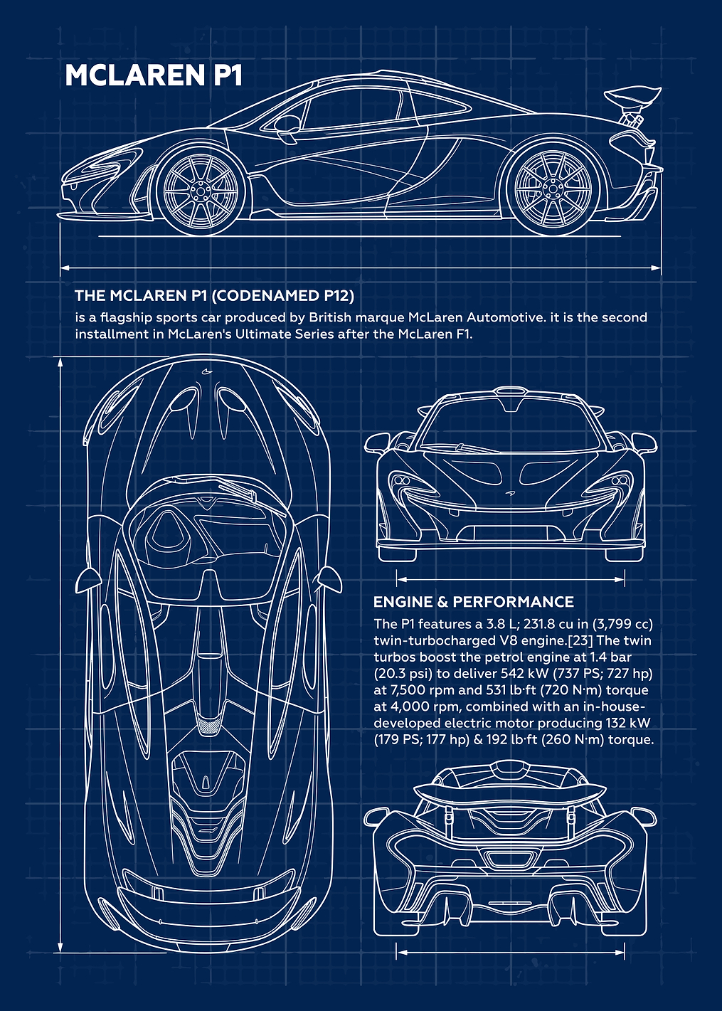 McLaren P1 Blueprint: постер из коллекции McLaren P1