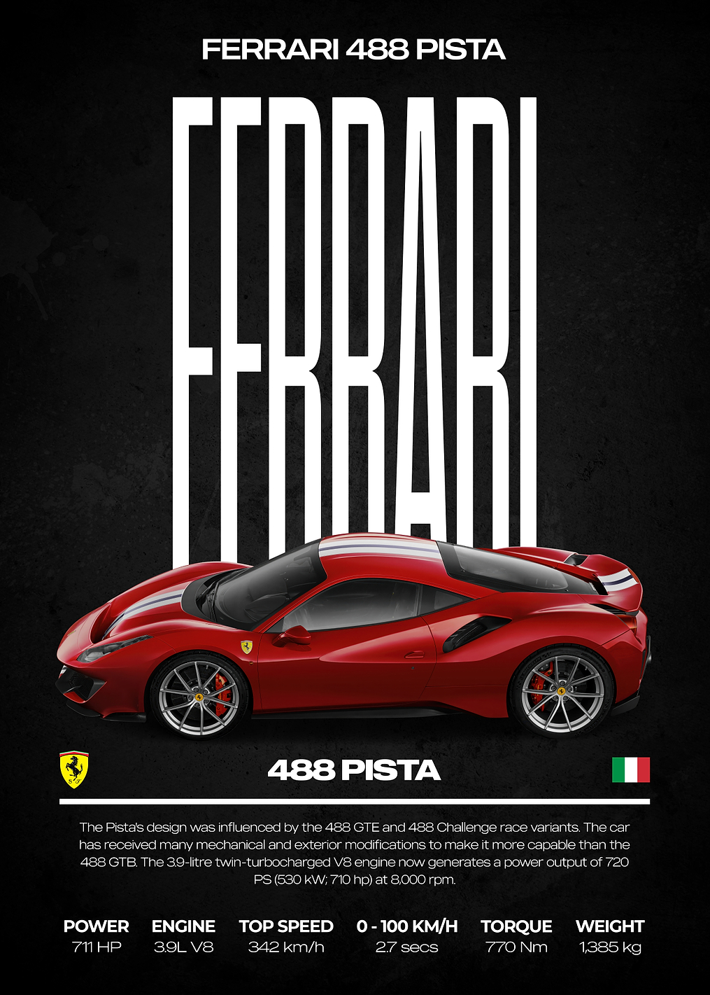 Ferrari 488 Pista Car Poster: постер из коллекции Ferrari 488