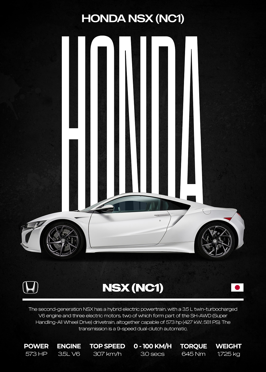 Honda NSX (NC1) Car Poster: постер из коллекции Honda NSX