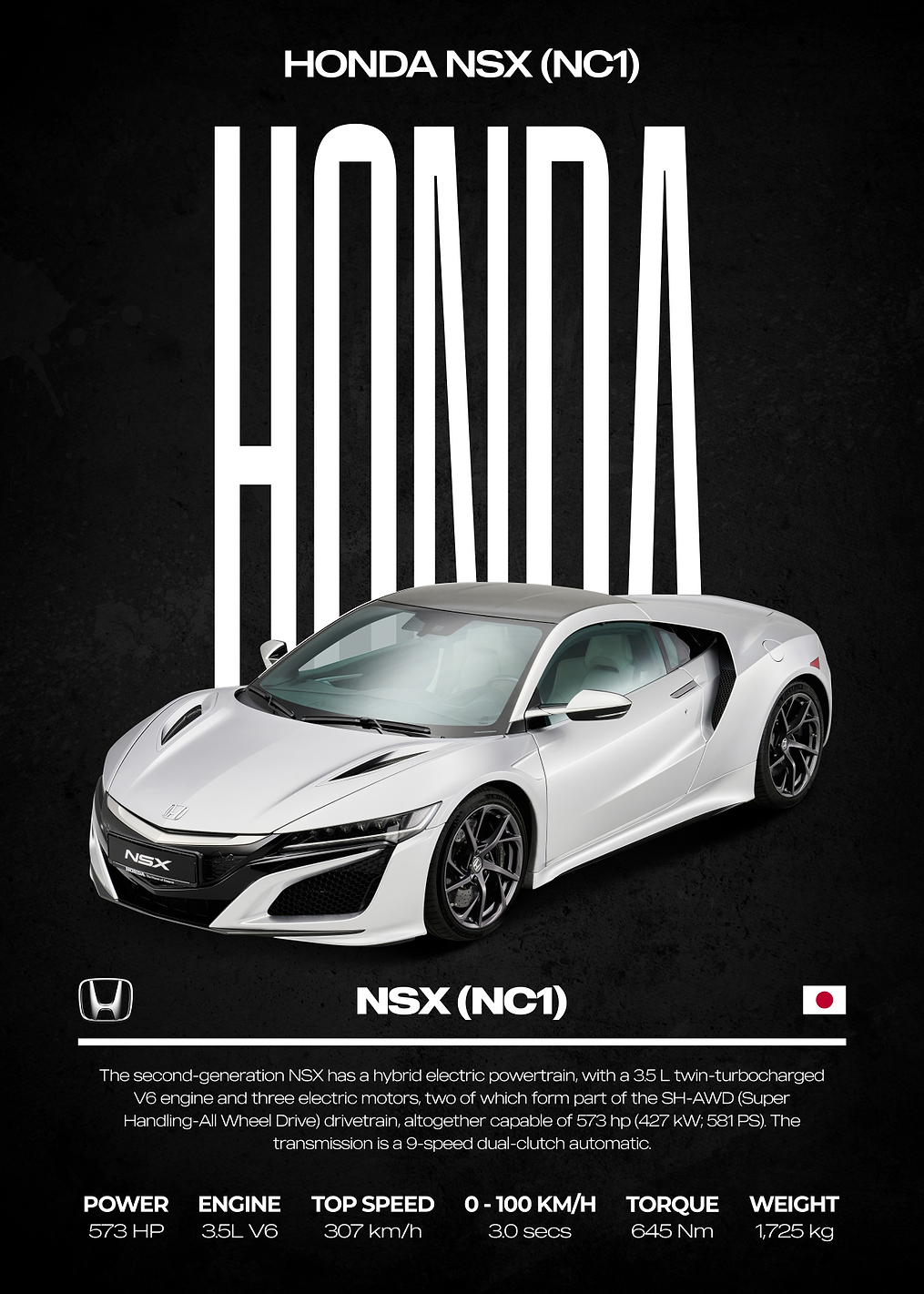 Honda NSX (NC1) Car Poster: постер из коллекции Honda NSX