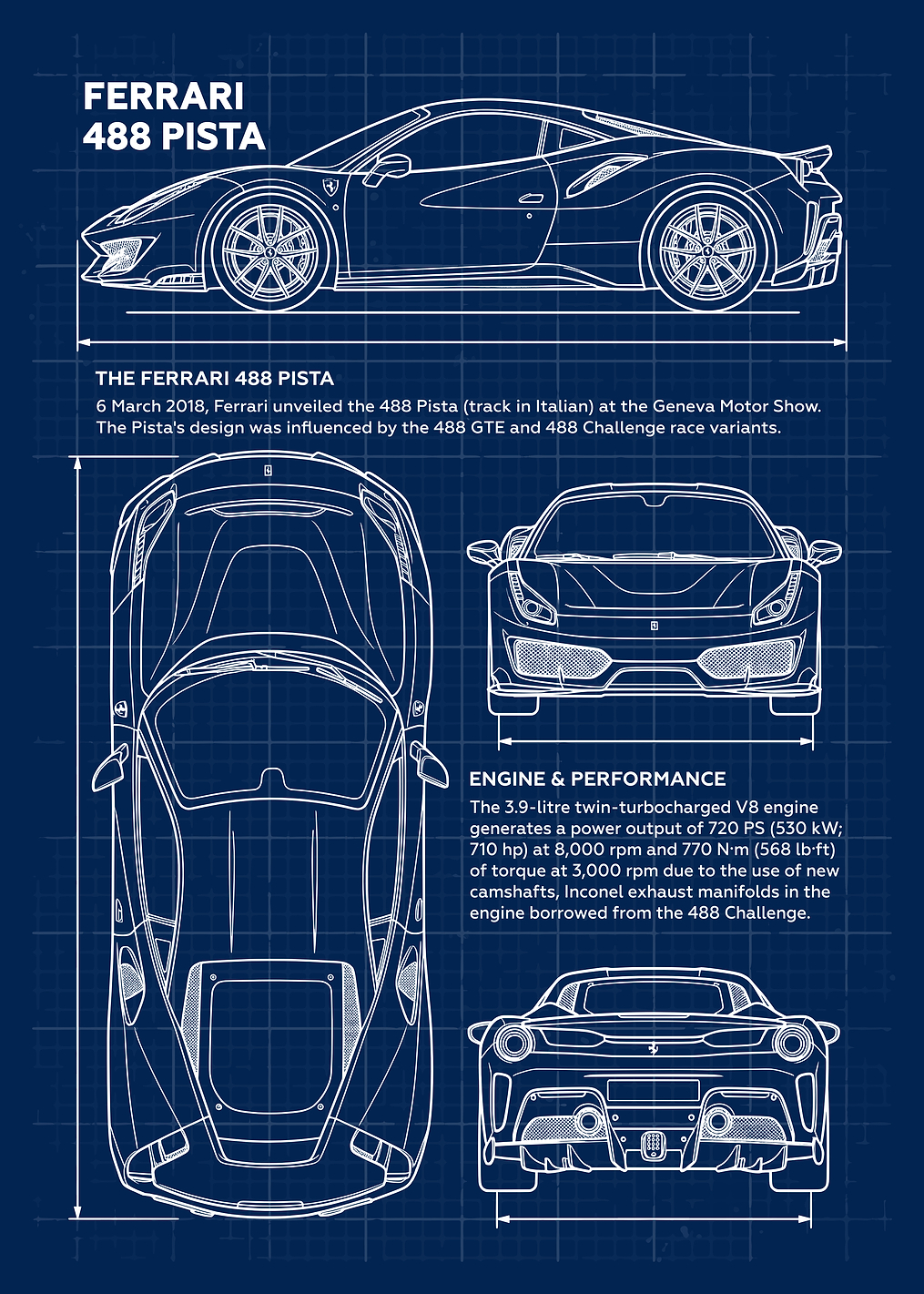 Ferrari 488 Pista Blueprint: постер из коллекции Ferrari 488