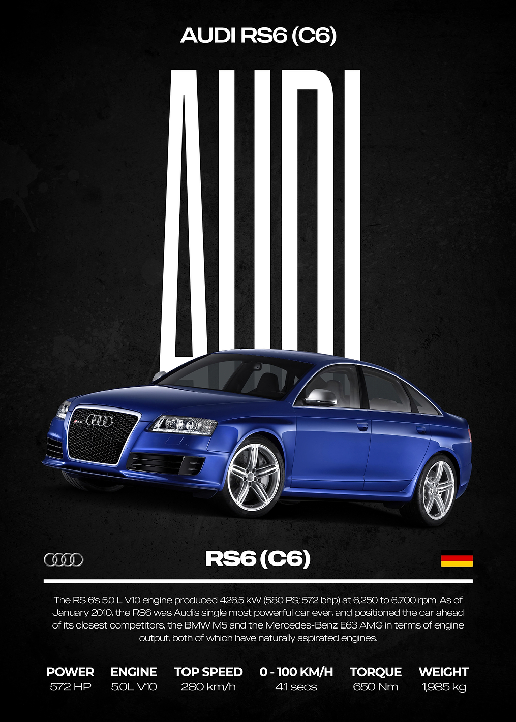 Audi RS6 (C6) Car Poster: постер из коллекции Audi RS6