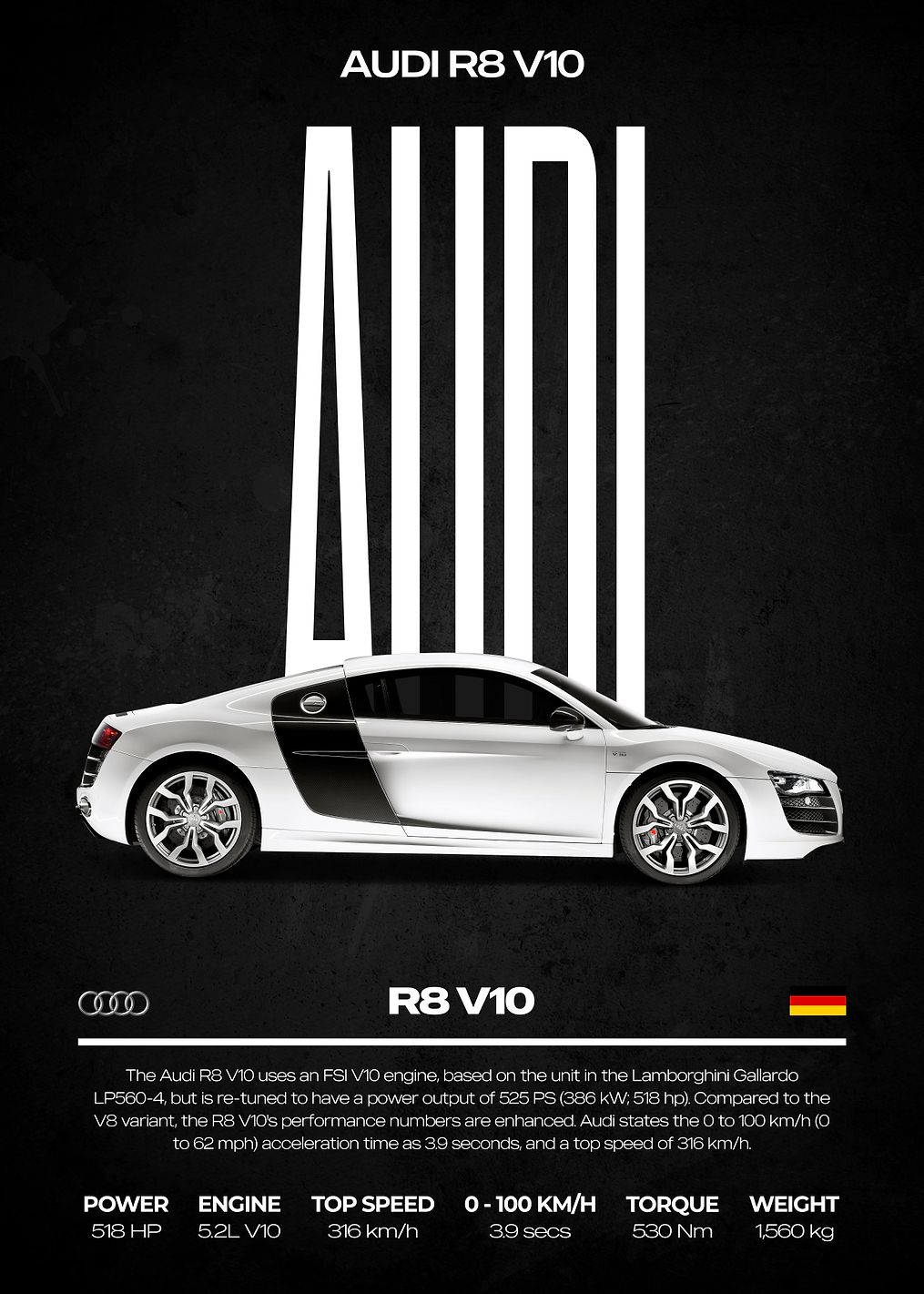 Audi R8 V10 Poster: постер из коллекции Audi R8