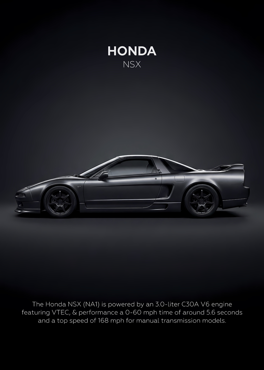 Honda NSX Sports Car: постер из коллекции Honda NSX