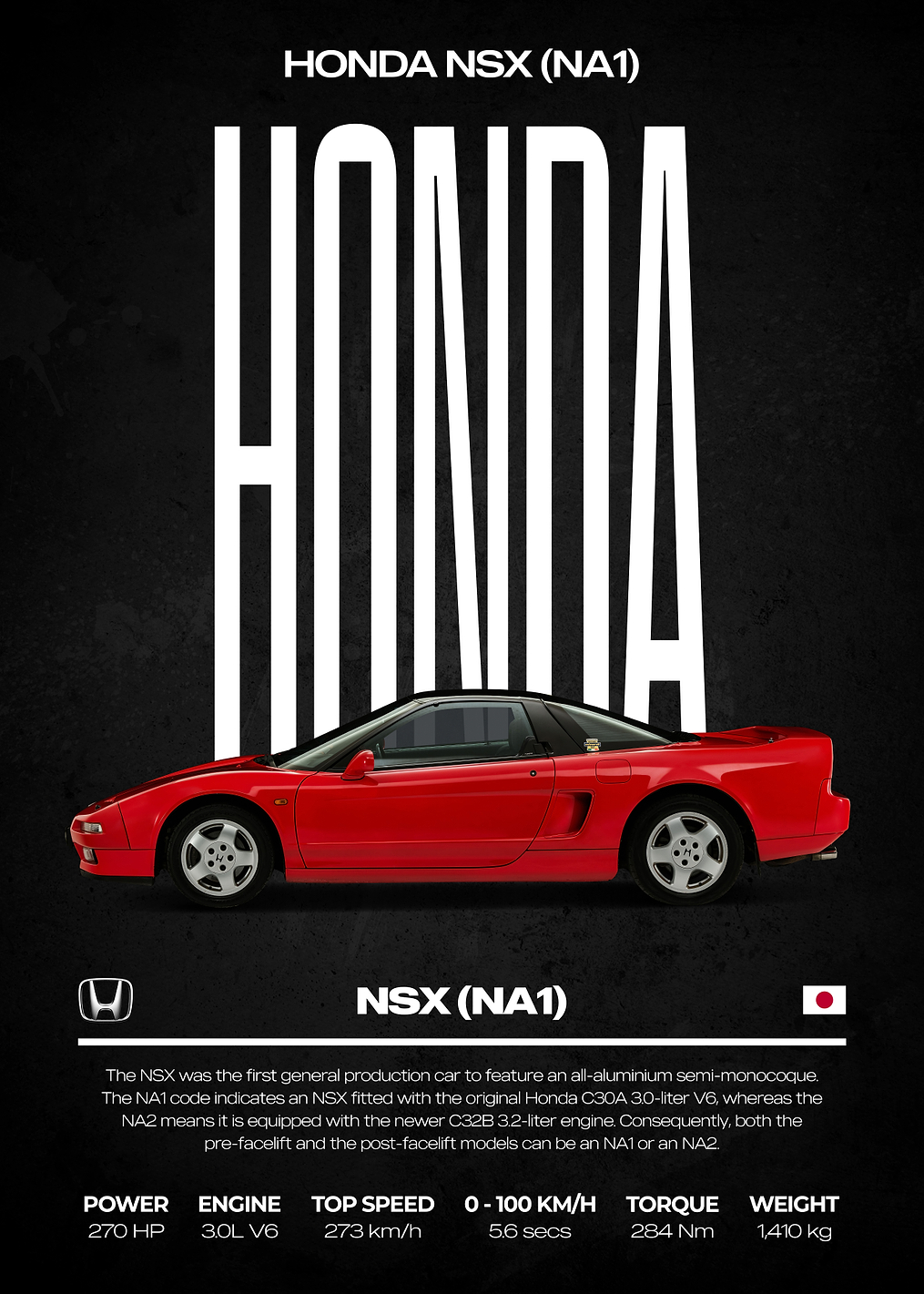 Honda NSX (NA1) Poster: постер из коллекции Honda NSX