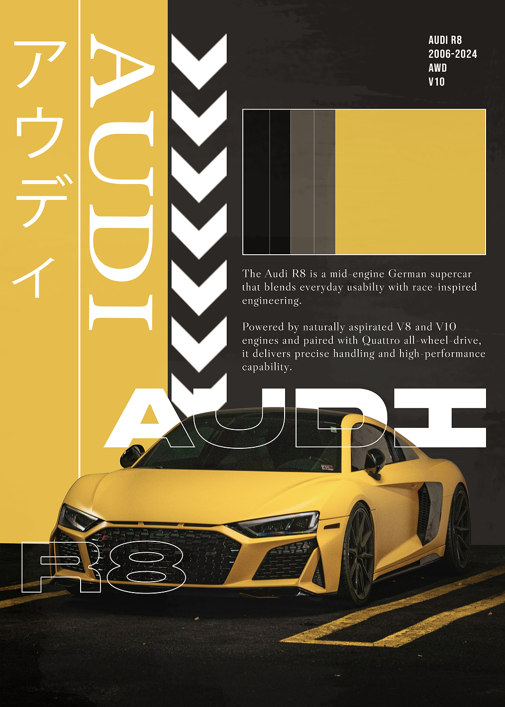 Audi R8 Supercar Poster: постер из коллекции Audi R8