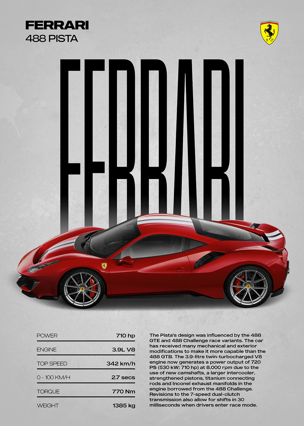 Ferrari 488 Pista Poster: постер из коллекции Ferrari 488