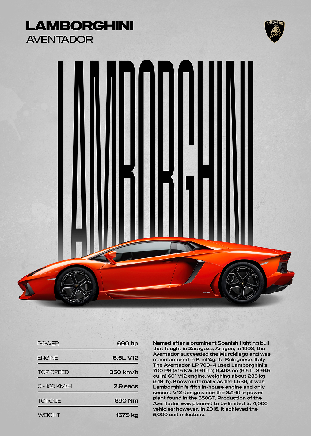 Lamborghini Aventador Poster: постер из коллекции Lamborghini Aventador