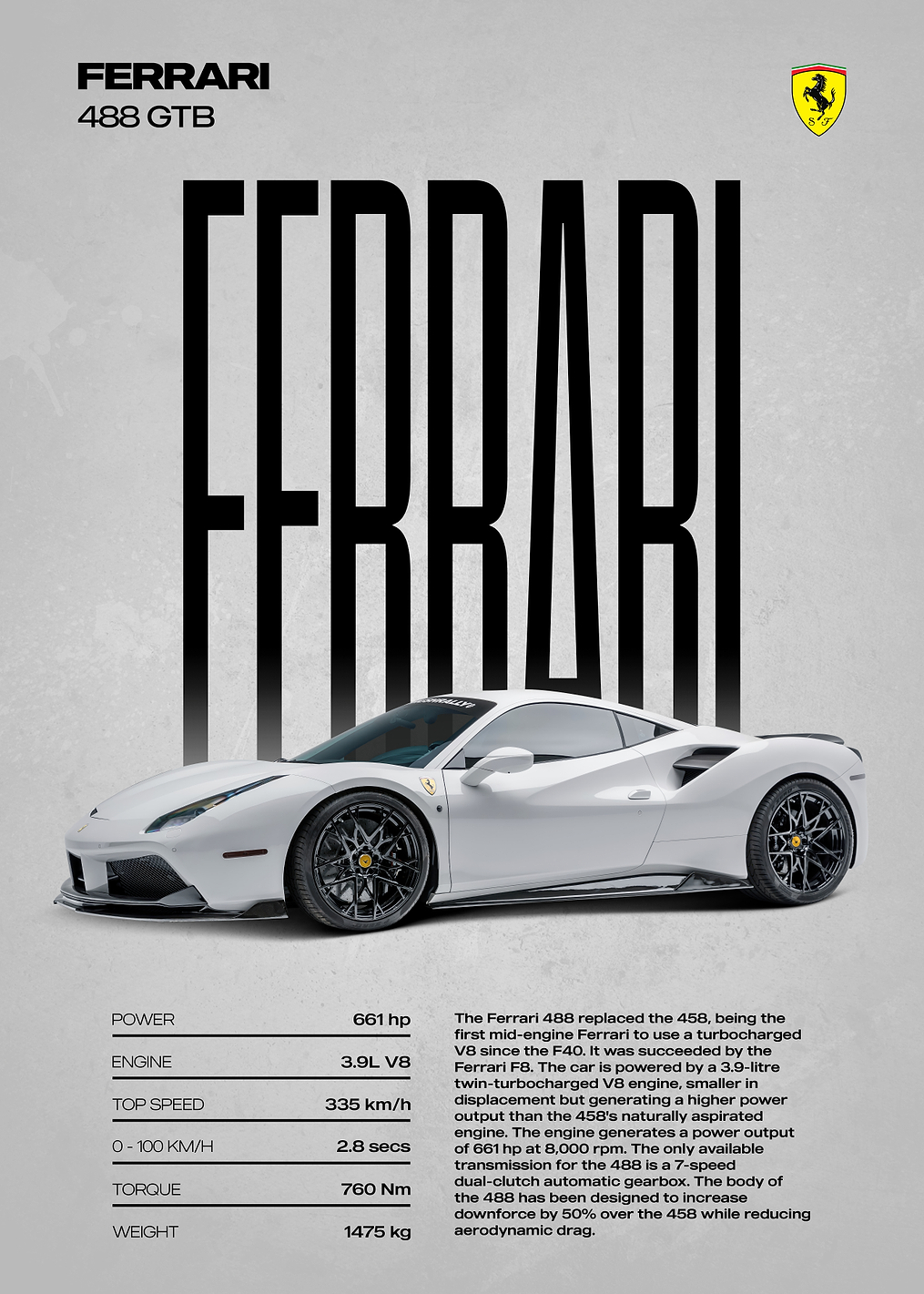 Ferrari 488 GTB Poster: постер из коллекции Ferrari 488