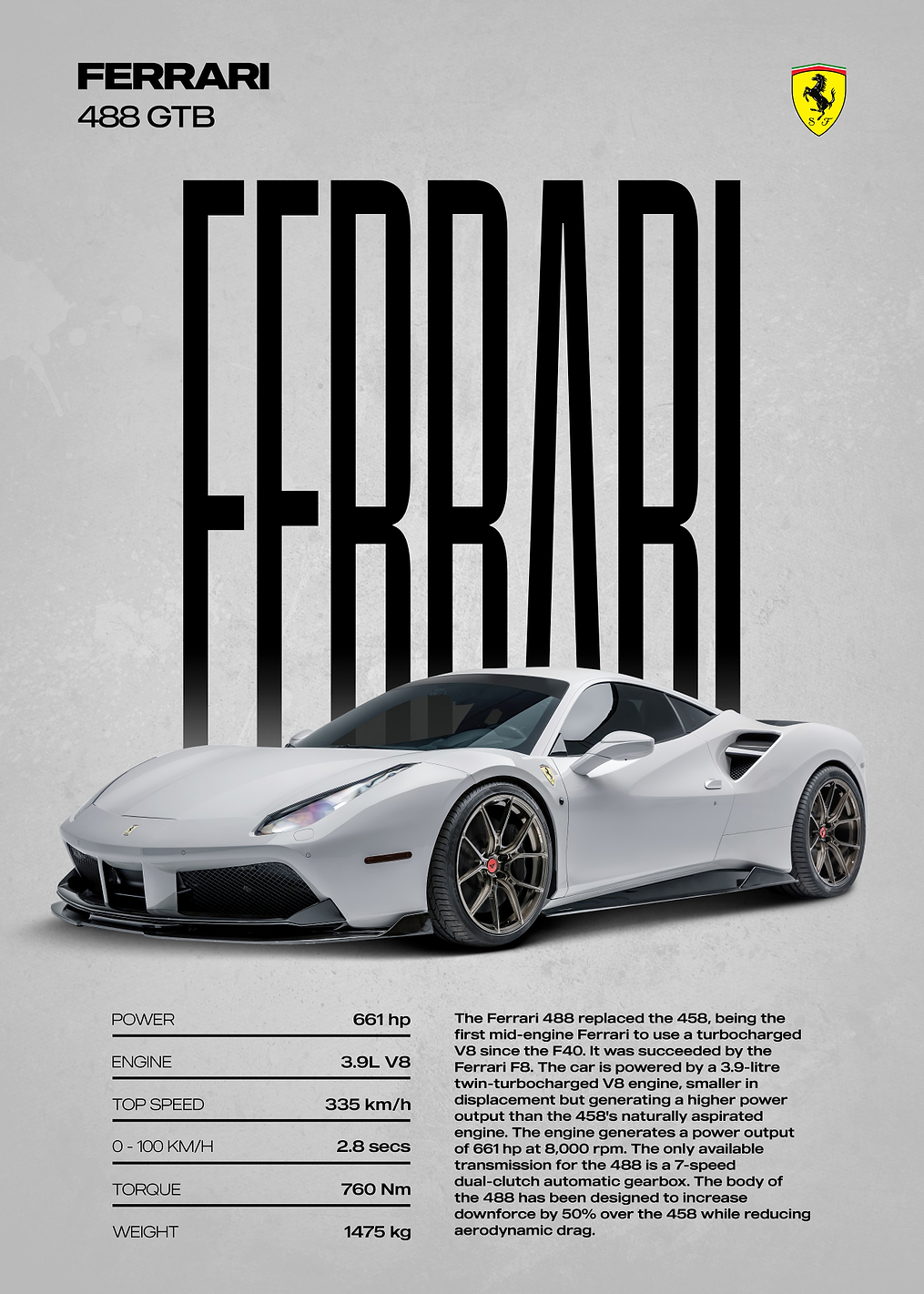 Ferrari 488 GTB Poster: постер из коллекции Ferrari 488