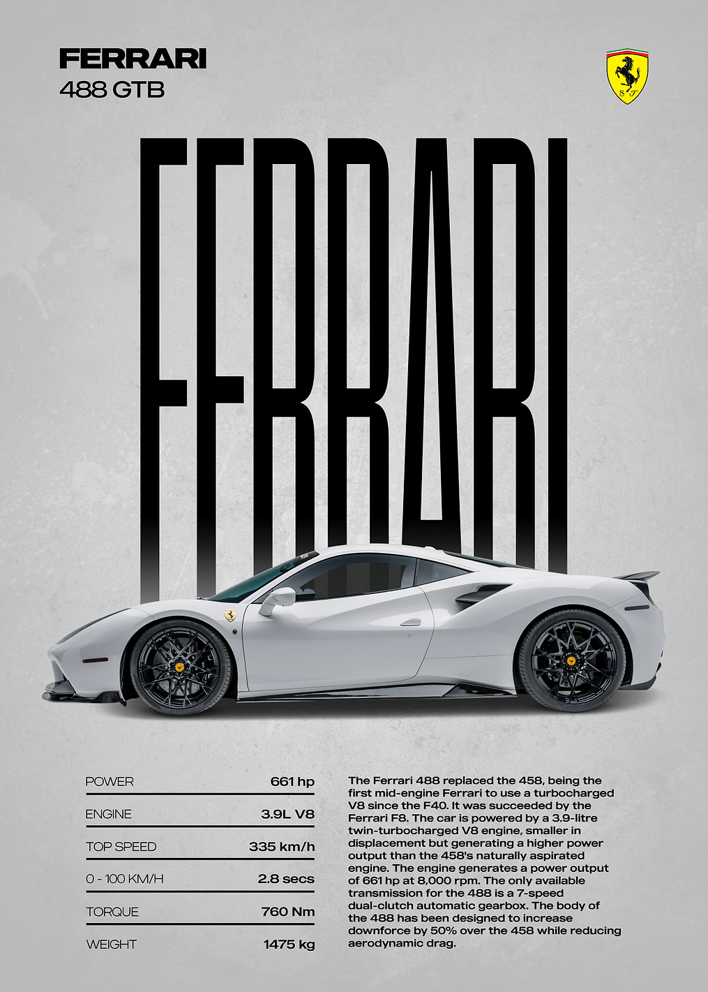 Ferrari 488 GTB Poster: постер из коллекции Ferrari 488