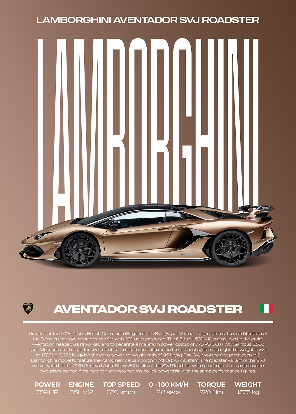 Lamborghini Aventador SVJ Roadster Car Poster: постер из коллекции Lamborghini Aventador