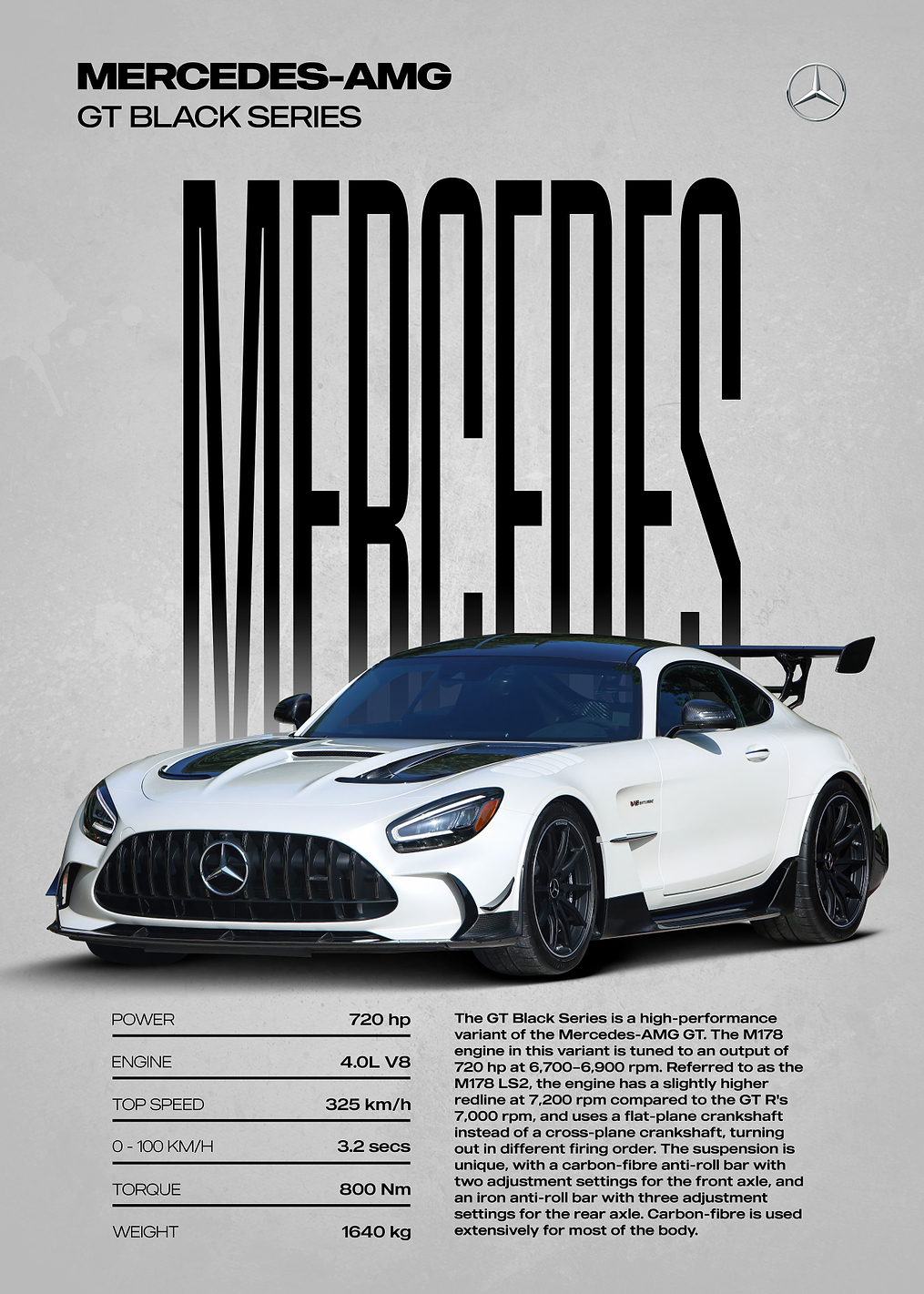 Mercedes-AMG GT Black Series Car Poster: постер из коллекции Mercedes-AMG GT