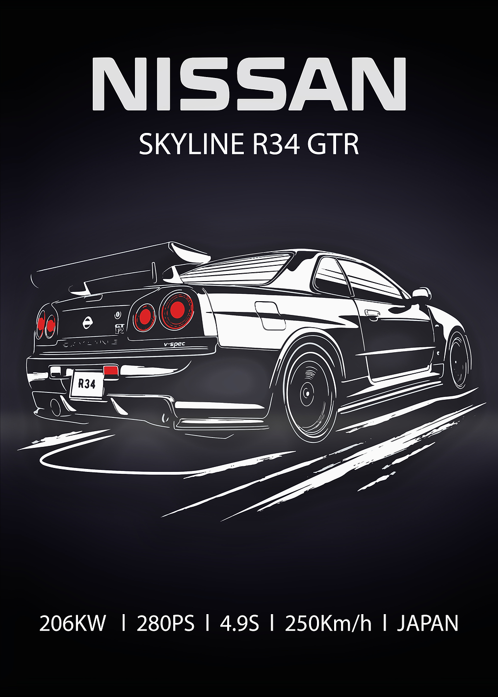 Nissan Skyline R34 GTR Poster: постер из коллекции Nissan GT-R