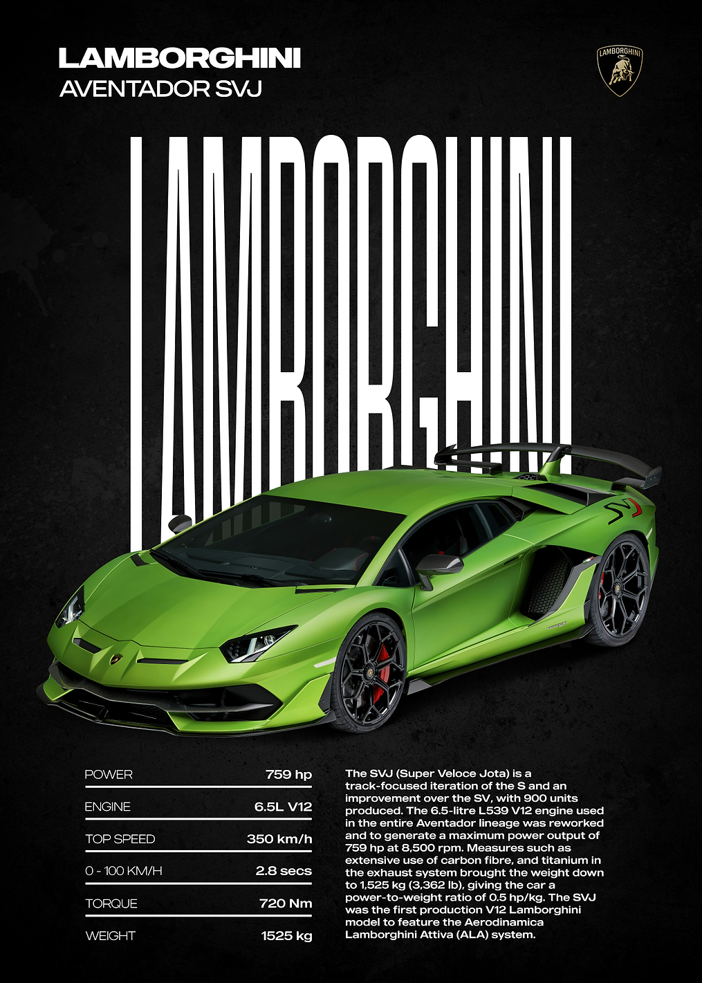 Lamborghini Aventador SVJ Poster: постер из коллекции Lamborghini Aventador
