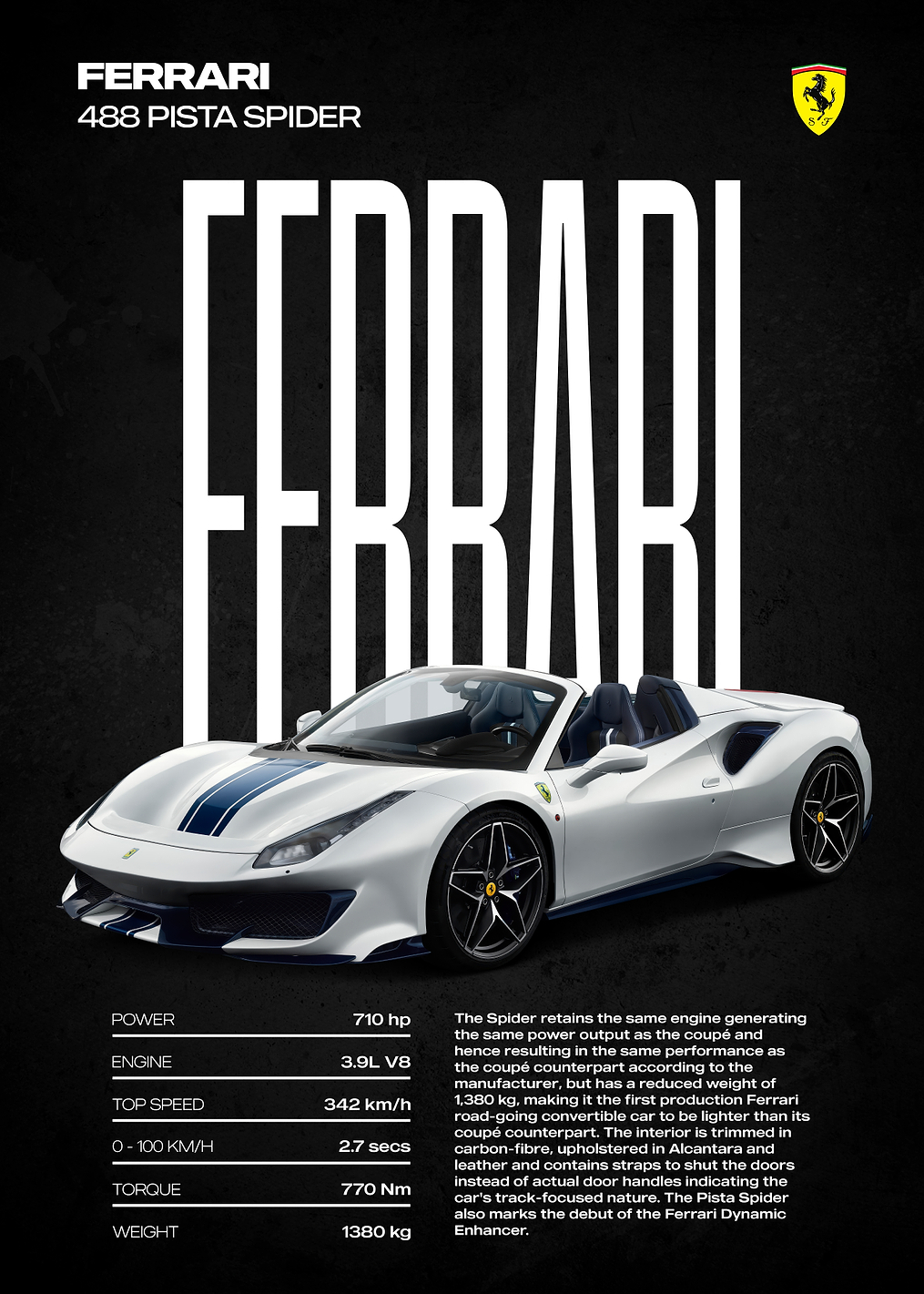 Ferrari 488 Pista Spider Poster: постер из коллекции Ferrari 488