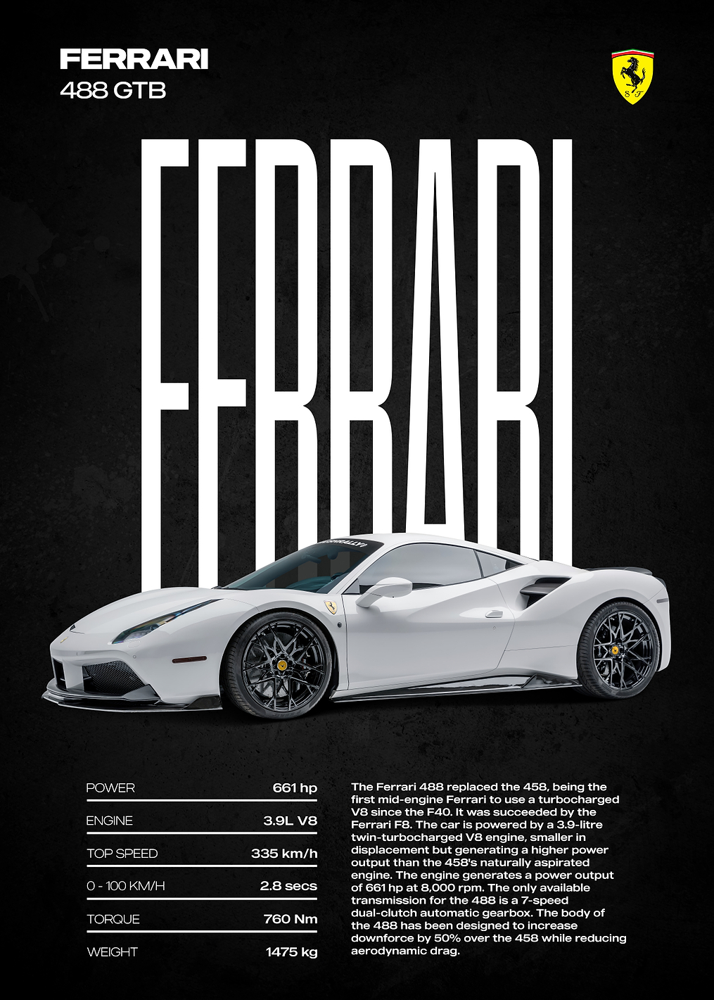 Ferrari 488 GTB Poster: постер из коллекции Ferrari 488
