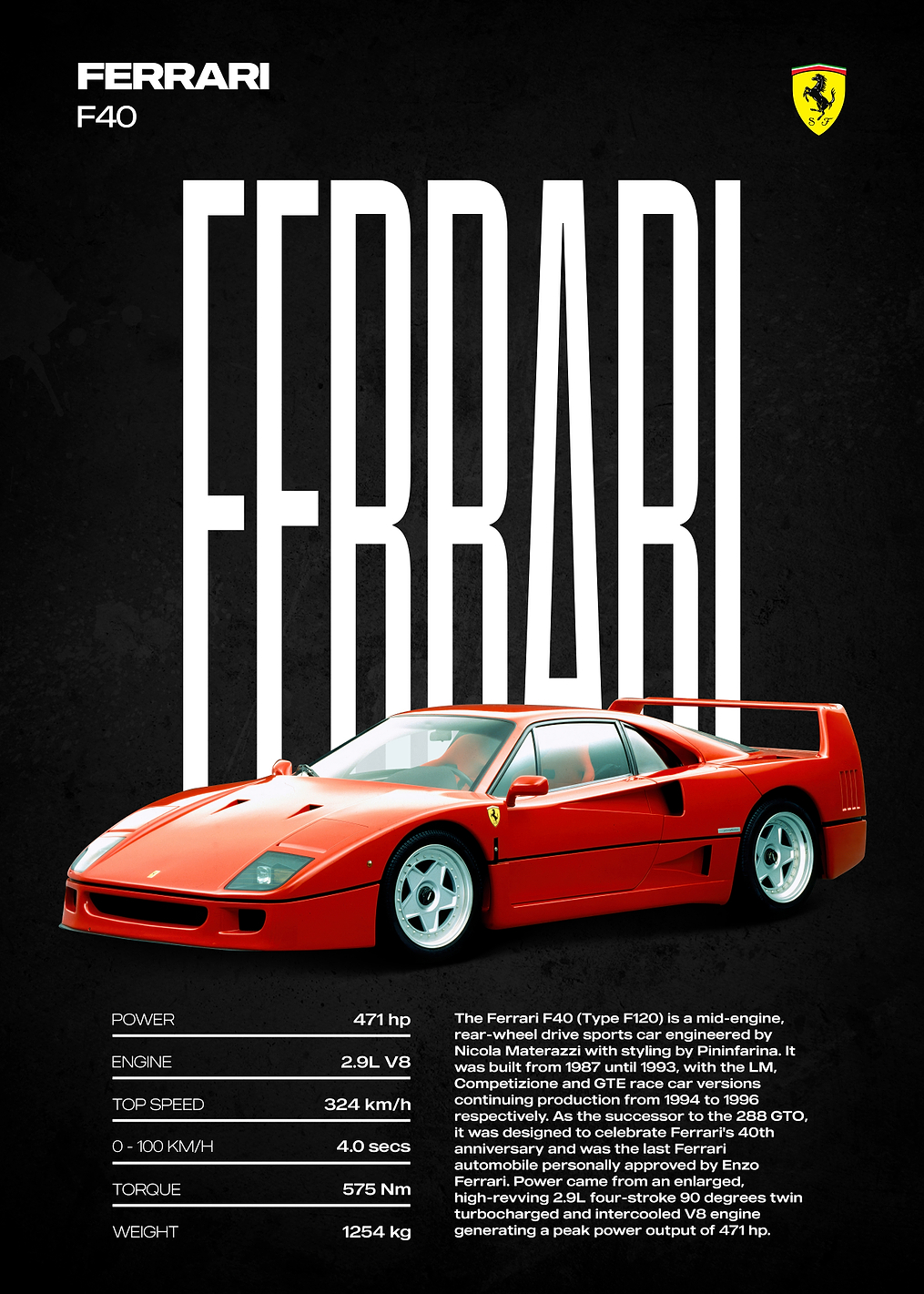 Ferrari F40 Poster: постер из коллекции Ferrari F40