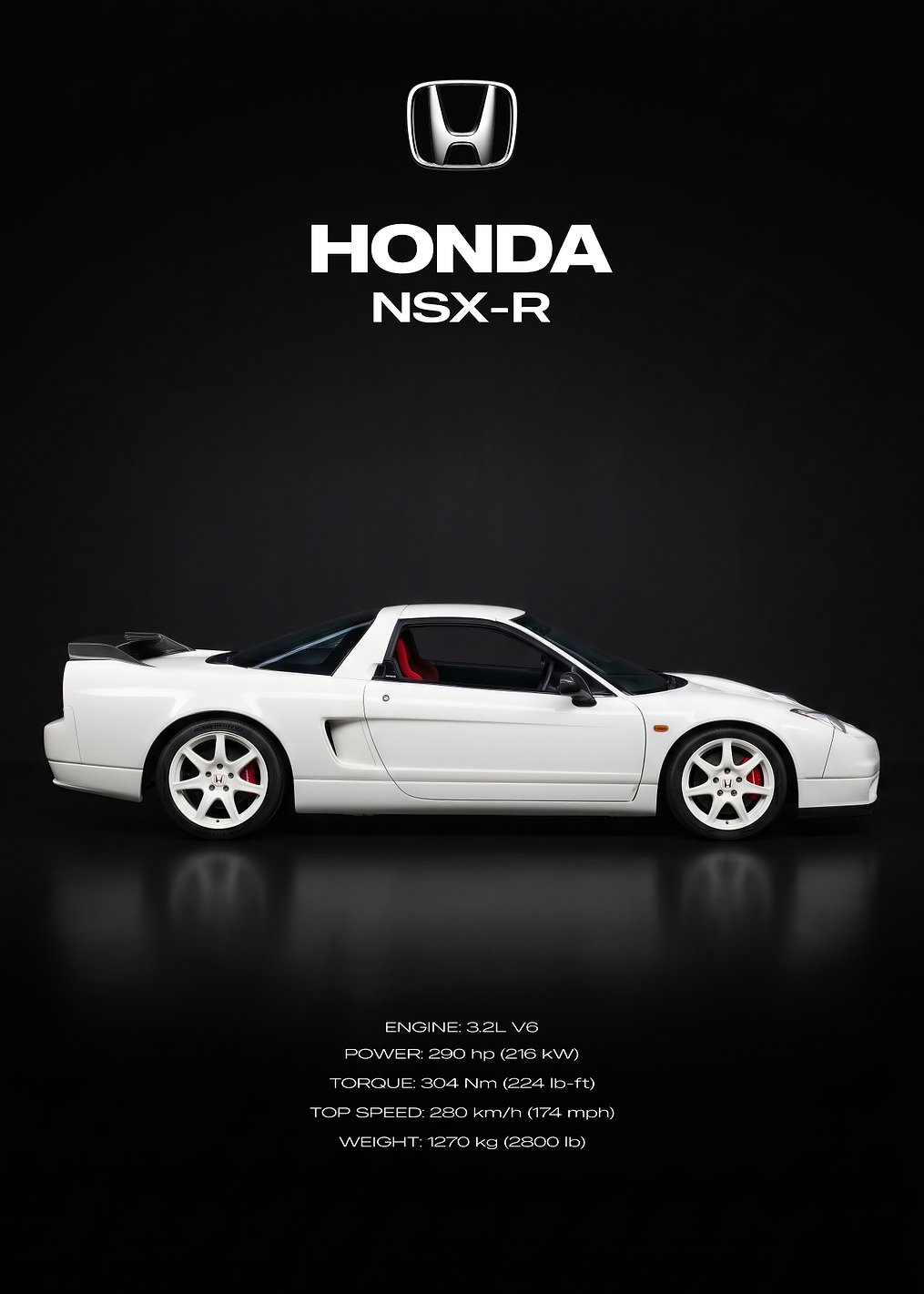 Honda NSX-R Poster: постер из коллекции Honda NSX