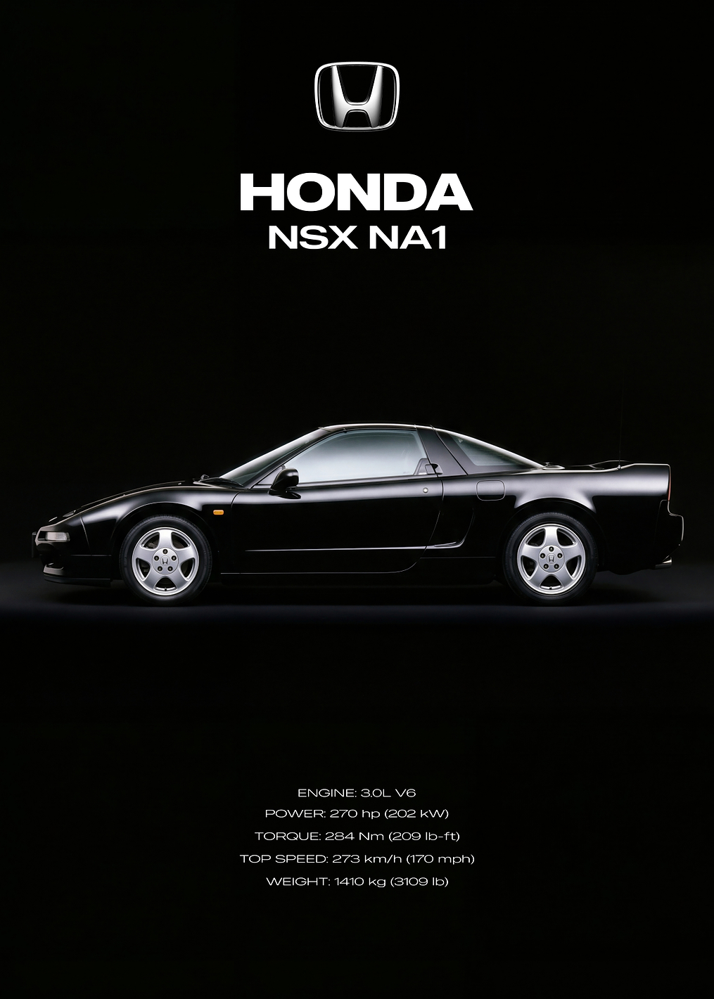 Honda NSX NA1: постер из коллекции Honda NSX