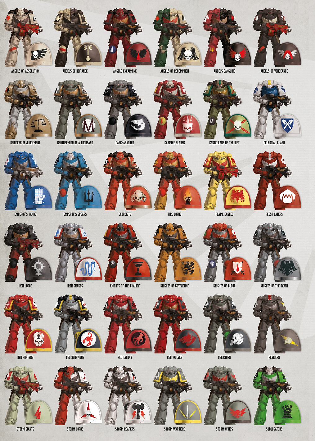 Adeptus Astartes Chapters Right: постер из коллекции Warhammer