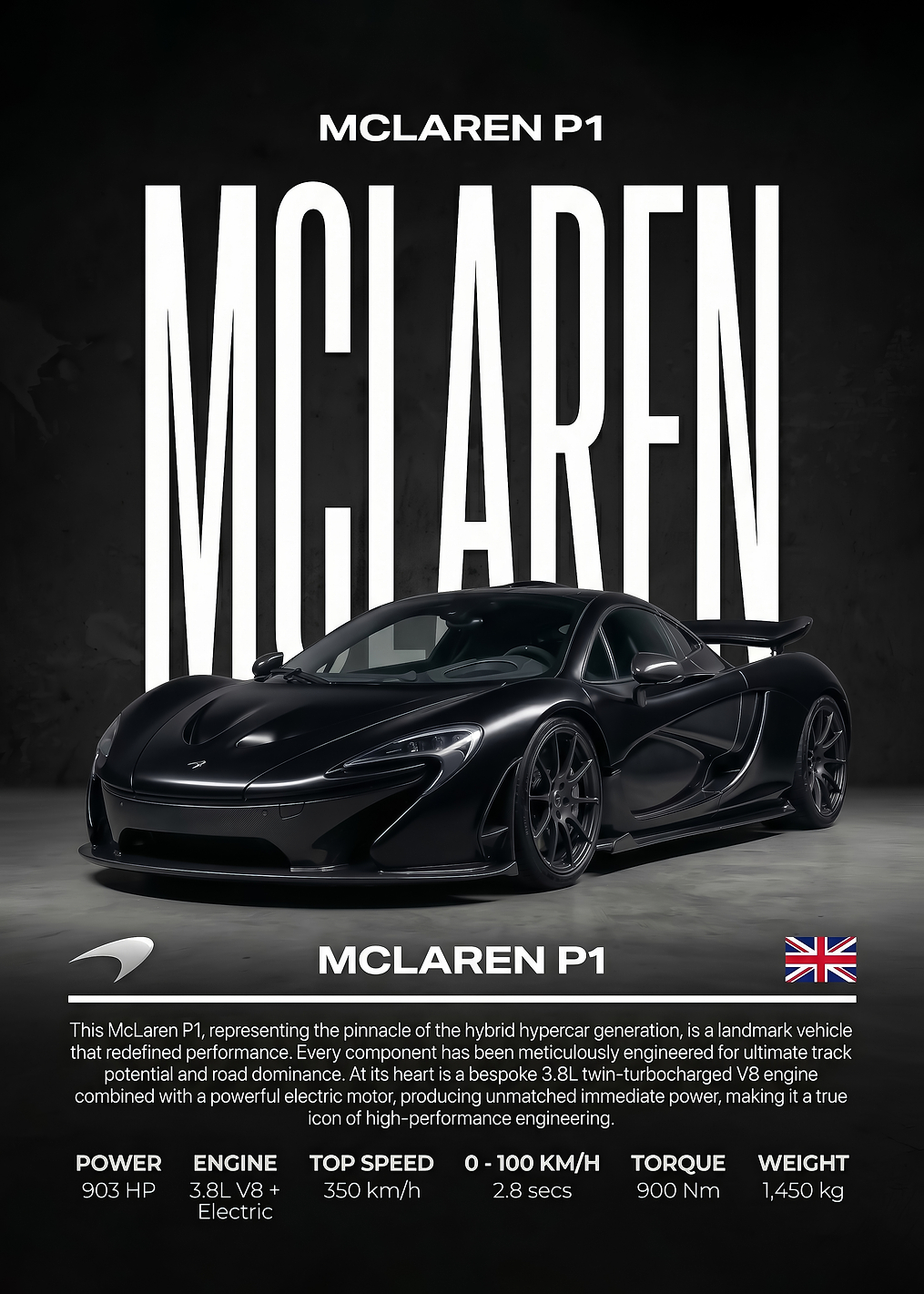sleek black McLaren P1 Hypercar: постер из коллекции McLaren P1