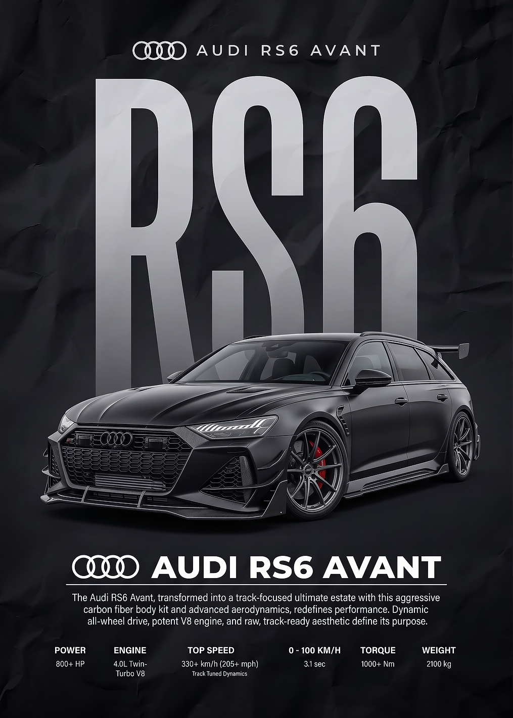 black sleek RS6 Avant Track Edition car Poster: постер из коллекции Audi RS6