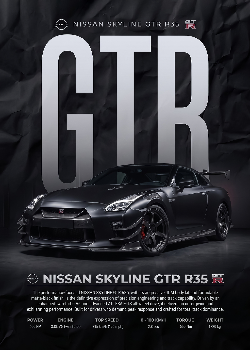 black sleek Nissan Skyline GTR R35 Poster: постер из коллекции Nissan GT-R