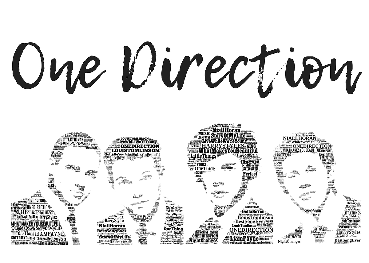 One Direction tribute - 1D' Poster, picture, metal print, paint by