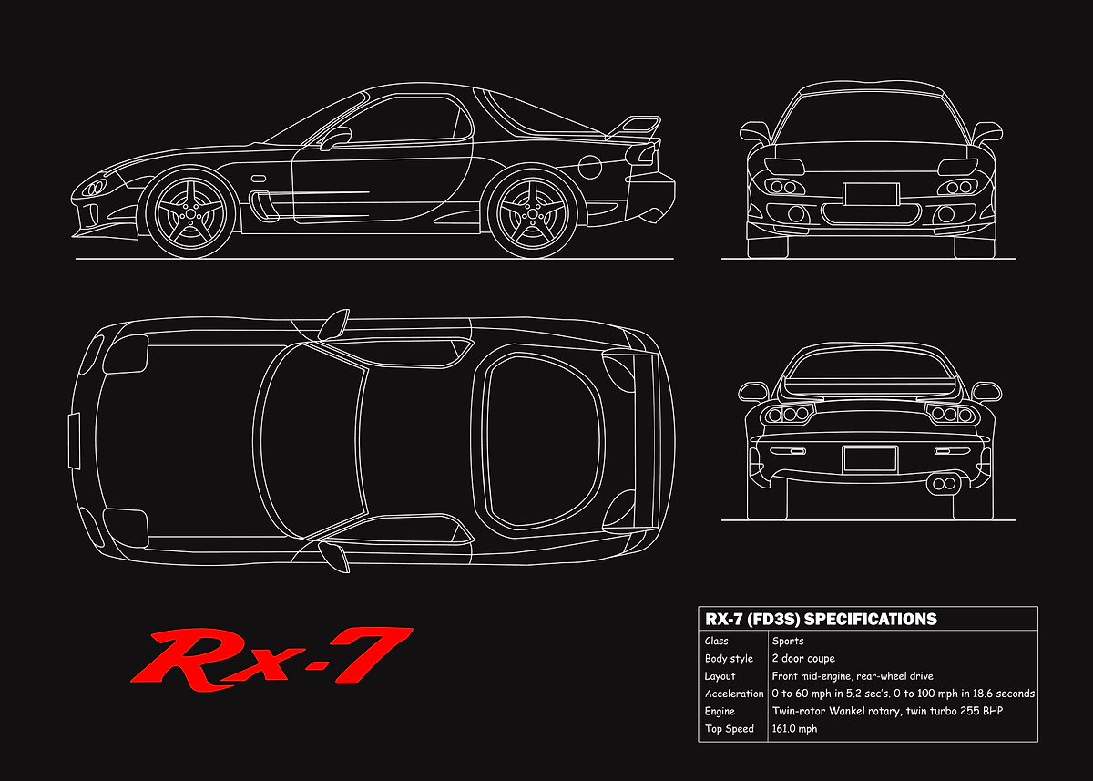 'The RX7 Blueprint' Poster, picture, metal print, paint by RogueDesign ...