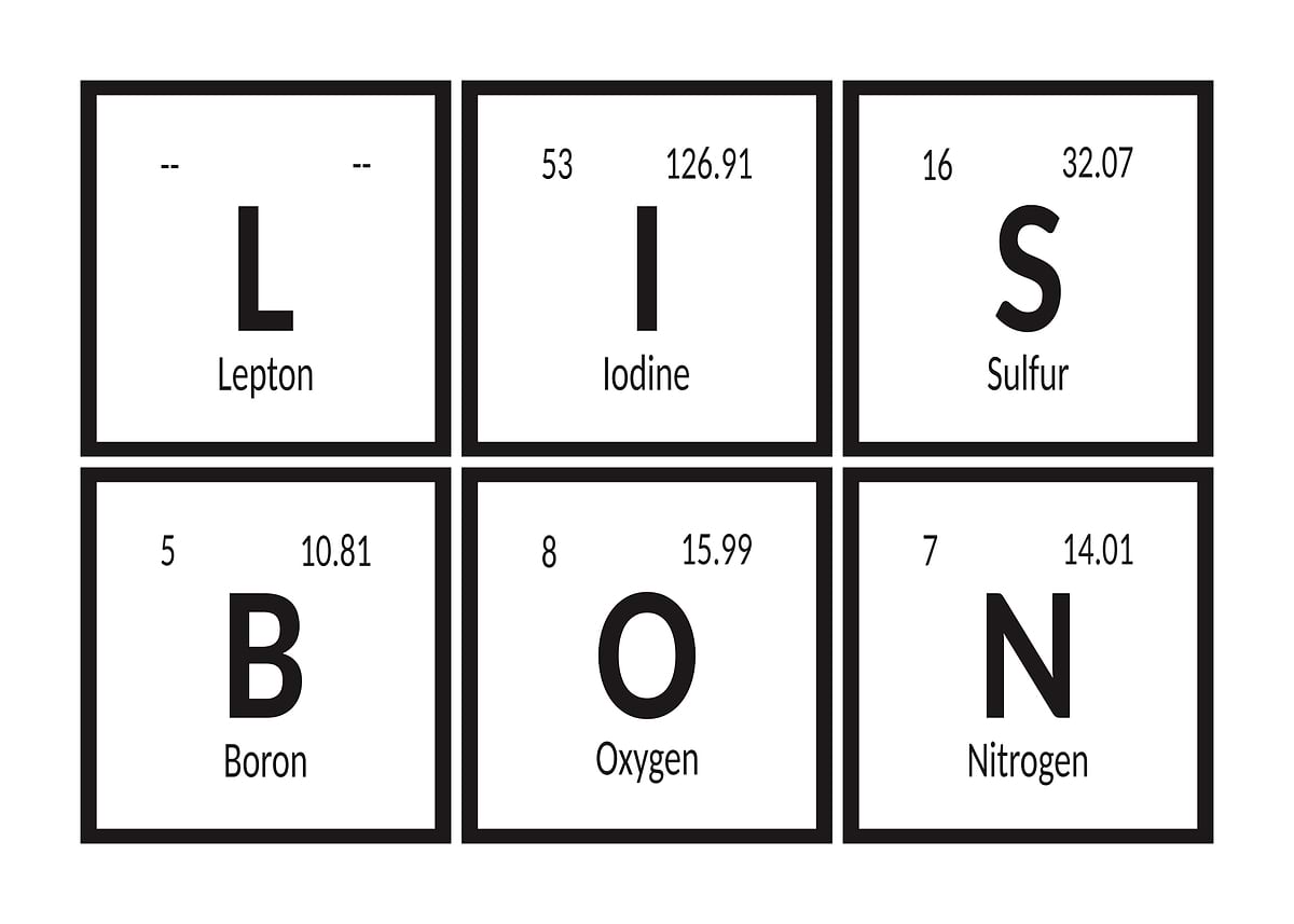 lisbon-periodic-table-poster-picture-metal-print-paint-by-maozva-displate