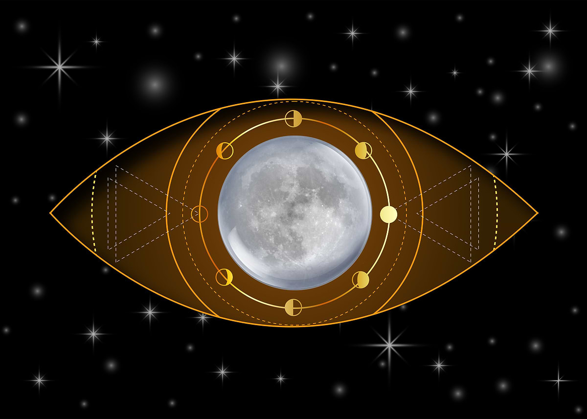 'Third eye moon phases ' Poster, picture, metal print, paint by Shawlin ...