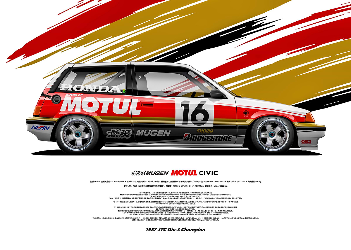 1987 JTC Motul Civic' Poster, picture, metal print, paint by Okami