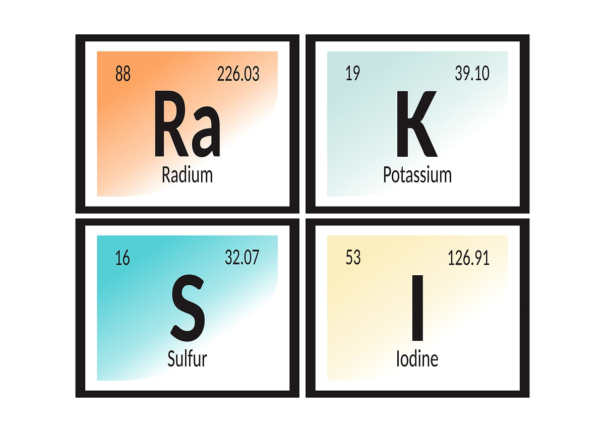 G Raksi 'Raksi Periodic Table' Poster, picture, metal print, paint by Maozva ...