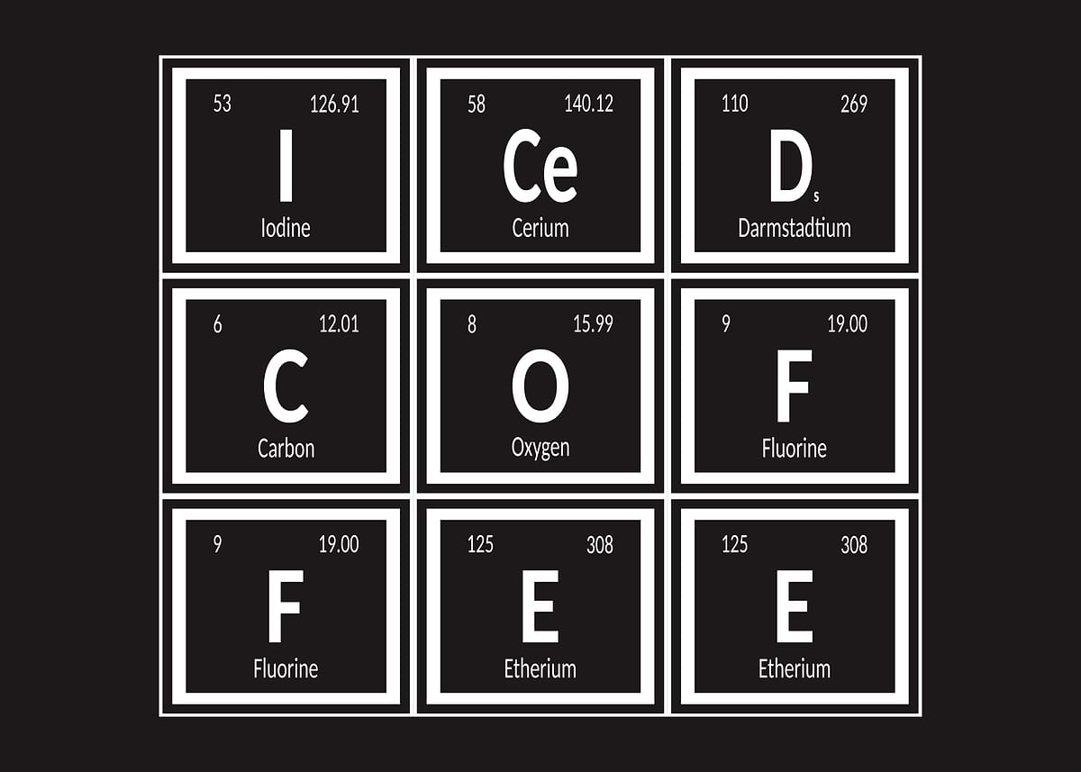 'Iced Coffee Periodic Table' Poster, picture, metal print, paint by ...