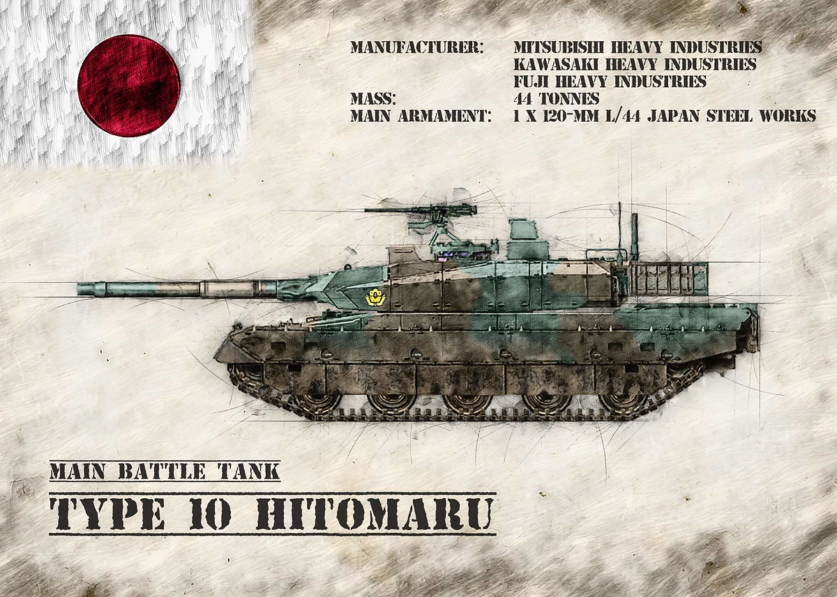 Type 10 Hitomaru' Poster, picture, metal print, paint by