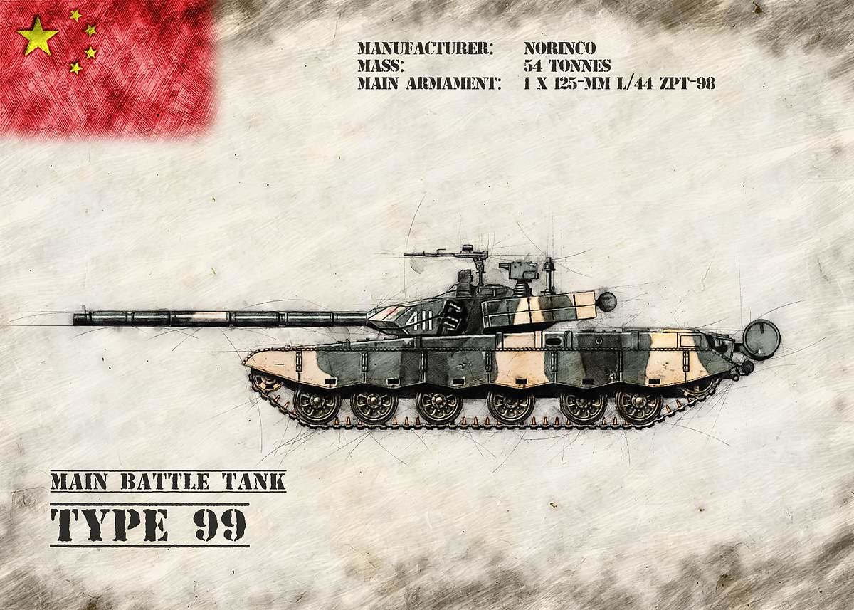 Type 99' Poster, picture, metal print, paint by Pixxelworks