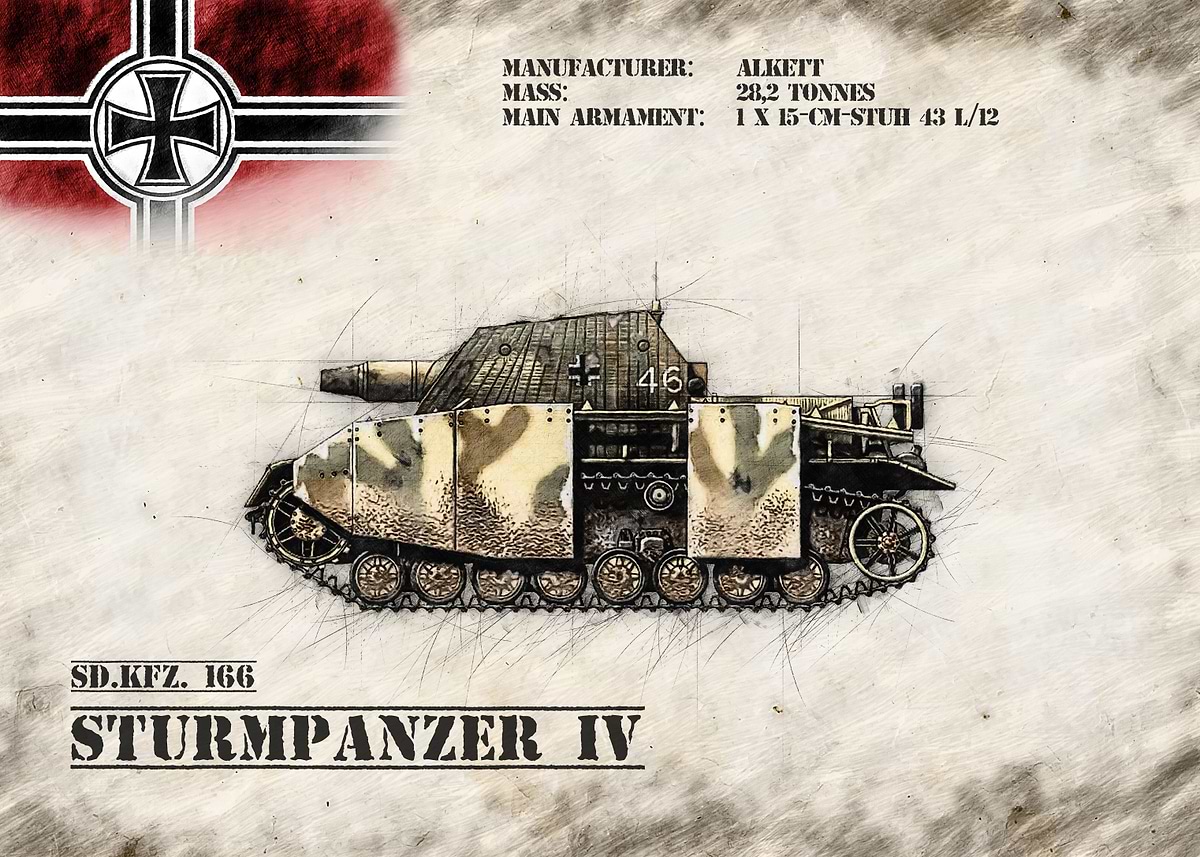 'Sturmpanzer IV' Poster, picture, metal print, paint by Pixxelworks ...