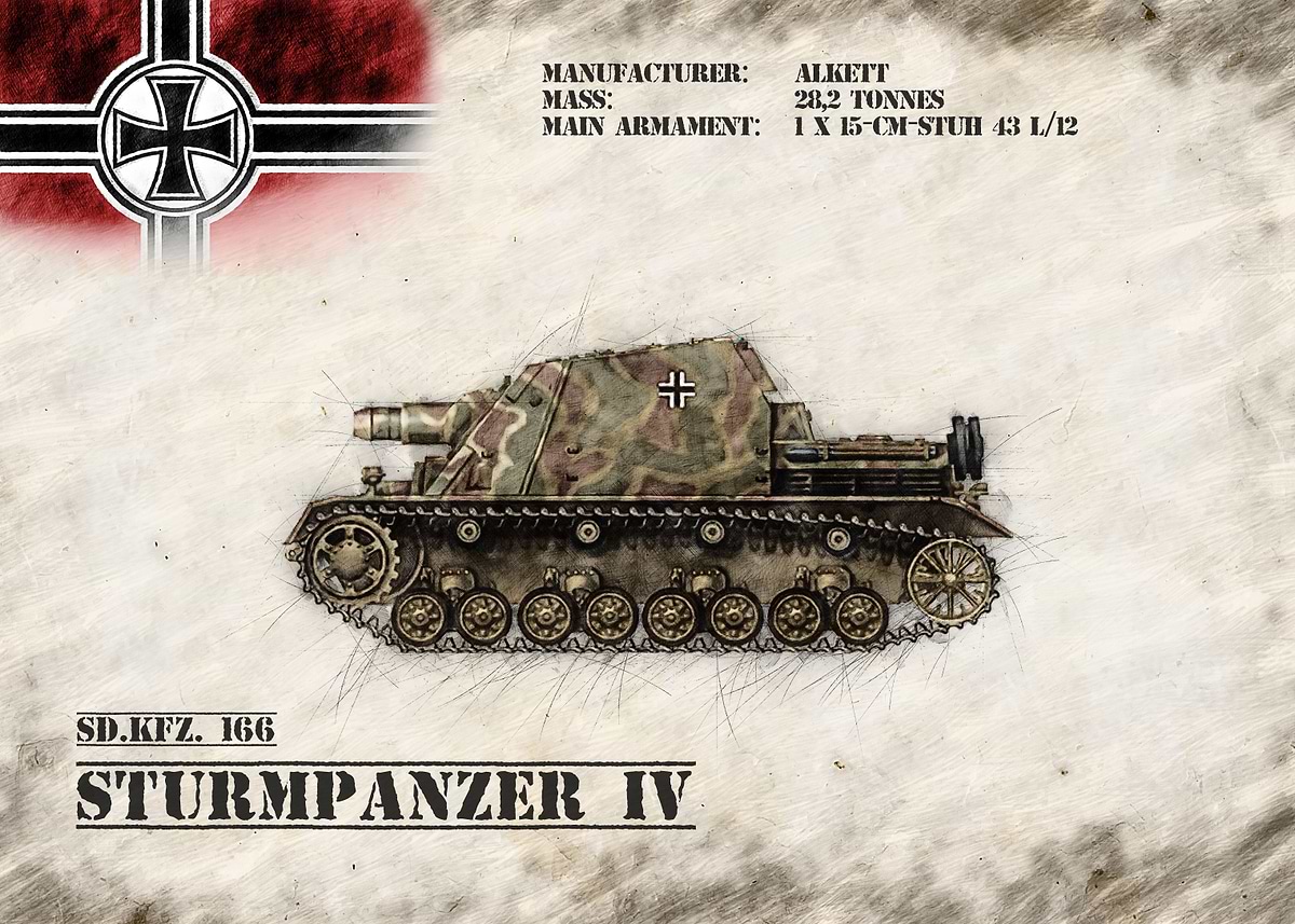 'Sturmpanzer IV' Poster, picture, metal print, paint by Pixxelworks ...