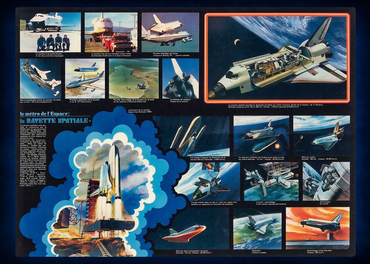 'Space Shuttle Poster' Poster, picture, metal print, paint by PetsArt ...