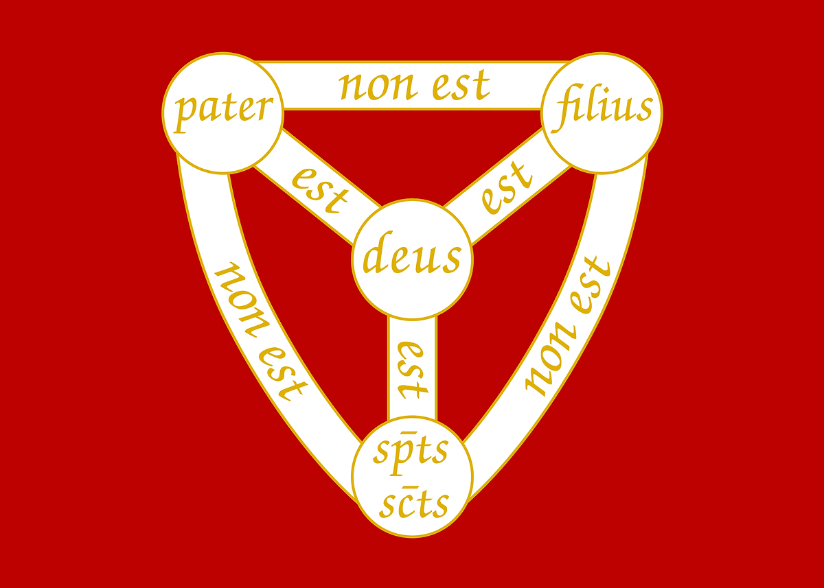 'Holy Trinity Christian Flag' Poster, picture, metal print, paint by ...