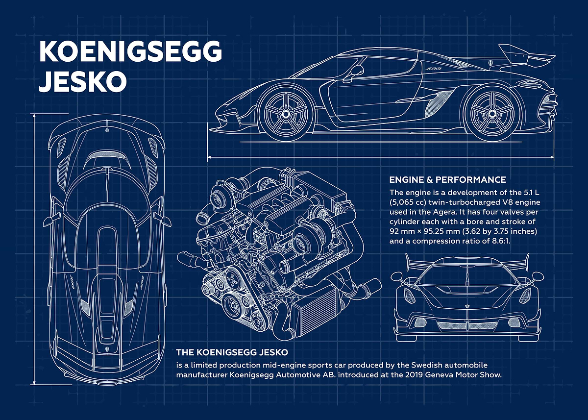 Car Koenigsegg Jesko Blueprint' Poster, picture, metal print