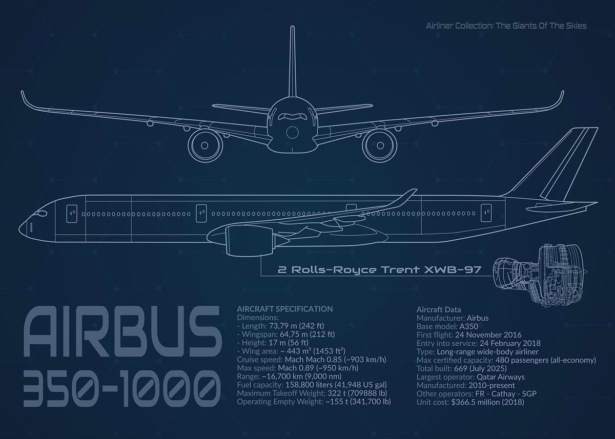 'Airbus A350-1000' Poster, picture, metal print, paint by KyomaArt ...