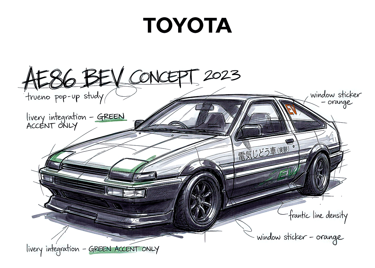 'Toyota AE86 BEV Concept Sketch' Poster, picture, metal print, paint by ...