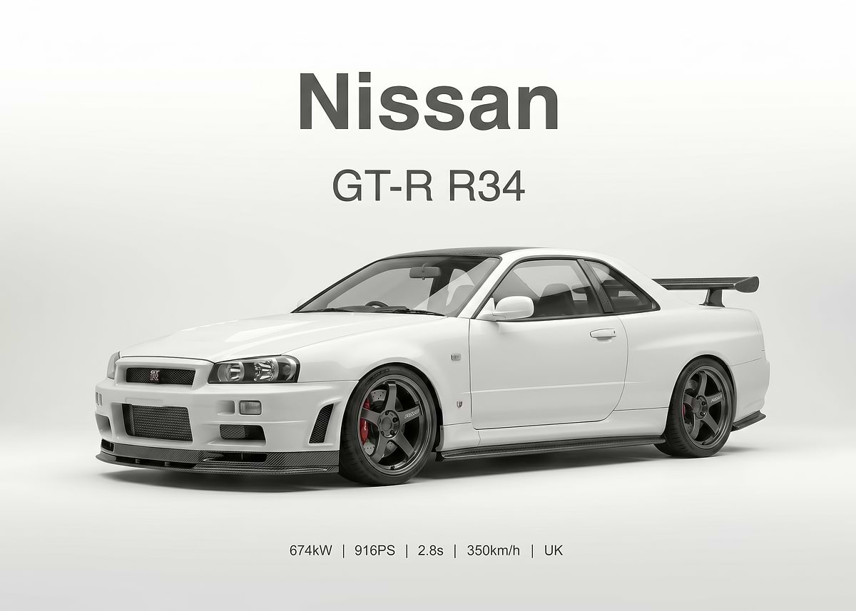 'white Nissan GT-R R34 Performance Specs' Poster, picture, metal print ...