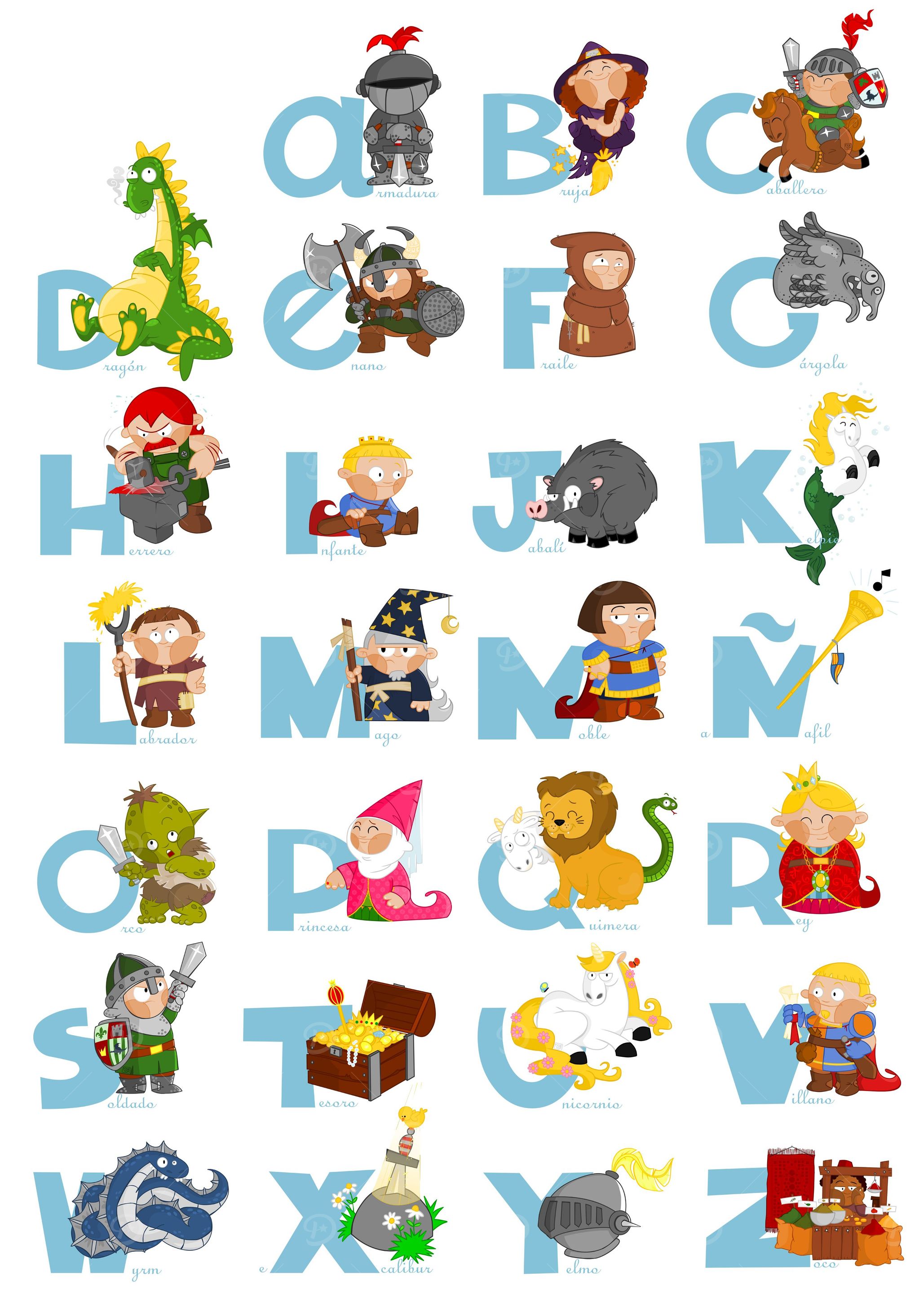 Medievalphabet spanish