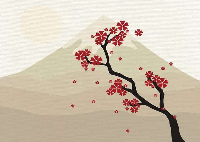 landscapes of Japan