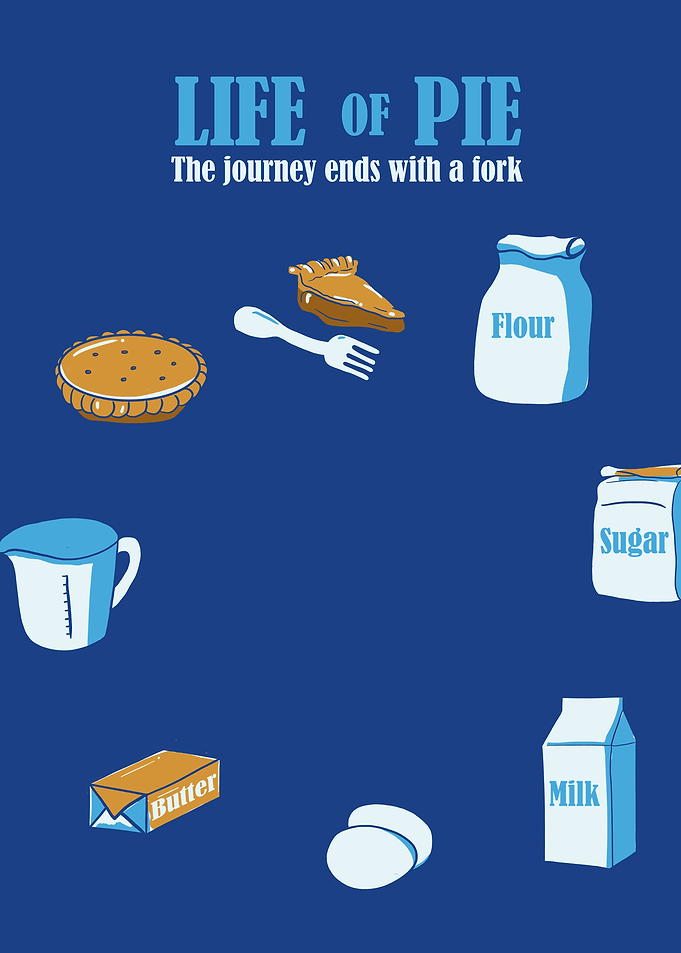 Life of pie