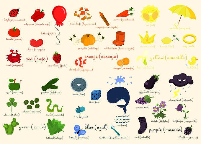 Colors/Colores