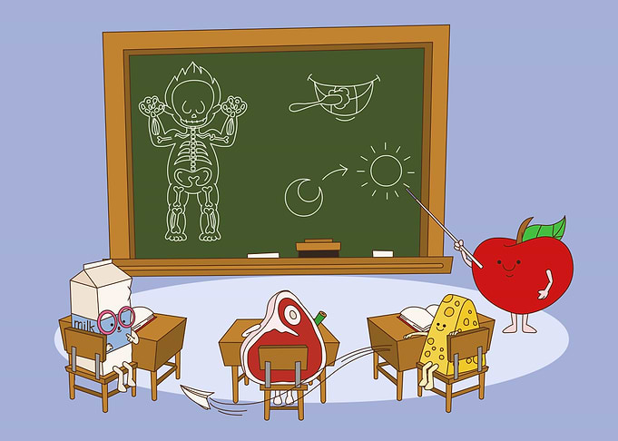 Human Learning